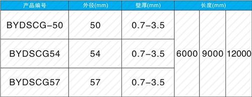 河南套筒式声测管现货规格尺寸